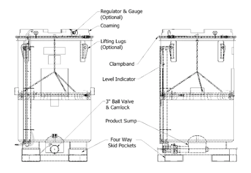 grepf-grease-pressurised-follower-air-pressure-test-step-by-step-guide-storage-tank-chemicals-petrochemicals-energy-industry